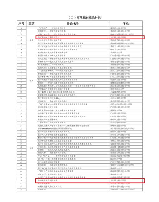 微信图片_20220701101331
